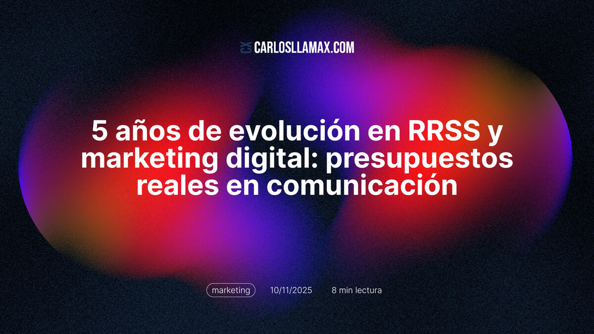 Imagen destacada del artículo: 5 años de evolución en RRSS y marketing digital: presupuestos reales en comunicación (2020-2025) - 5 años desde que el COVID cambió el sector. Fracasos y éxito
